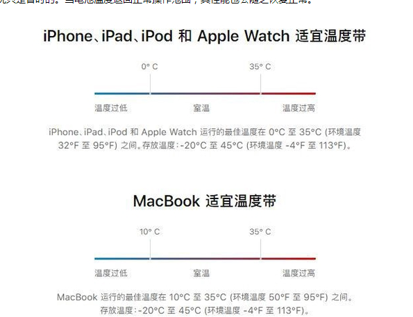 重兴镇苹果13维修分享iPhone 13耗电越来越快怎么办 